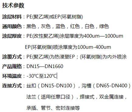 运城外PE内EP涂塑钢管技术参数